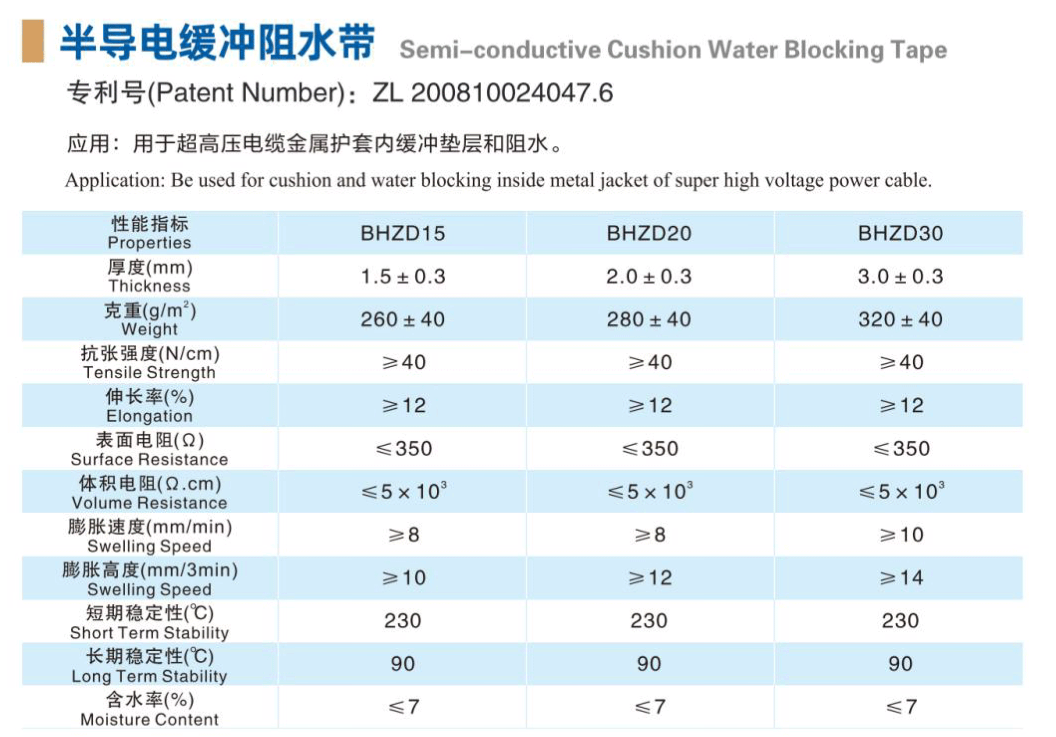 半导电缓冲阻水带